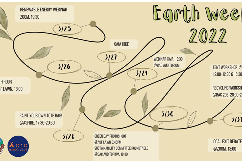 Earth Week 2022 Puts Nature Protection in the Spotlight Featured Image