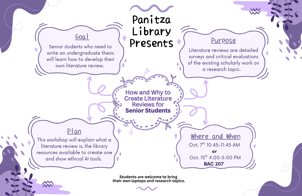Panitza Library Presents: How and Why to Create Literature Reviews for Senior Students featured image
