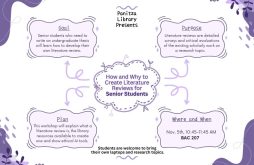 Panitza Library Presents: How and Why to Create Literature Reviews for Senior Students featured image