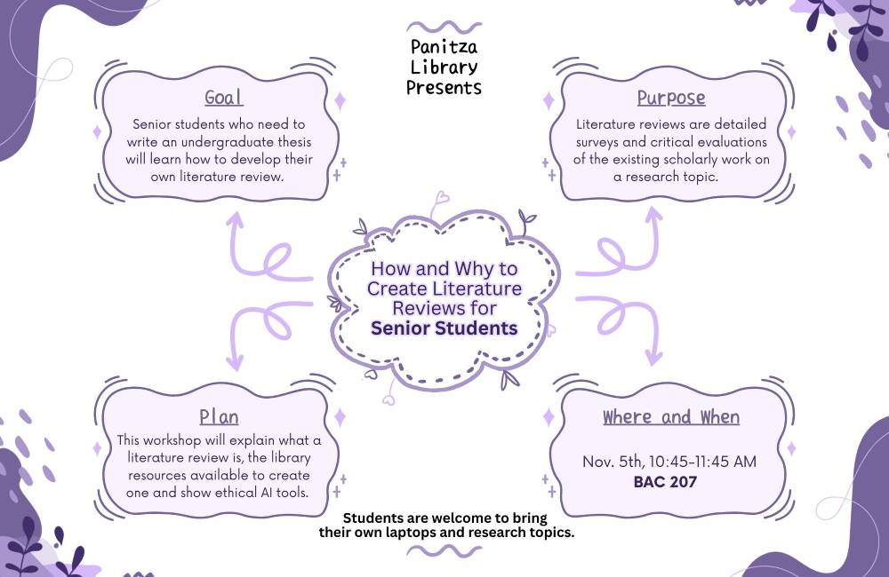 Panitza Library Presents: How and Why to Create Literature Reviews for Senior Students featured image
