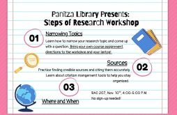 Panitza Library Presents: Steps of Research Workshop featured image